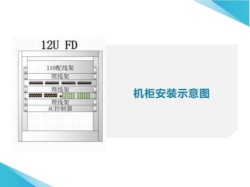 網(wǎng)絡(luò)工程與計(jì)算機(jī)網(wǎng)絡(luò) 理論基礎(chǔ)與實(shí)踐應(yīng)用