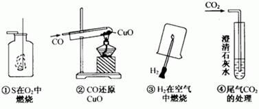 初中化學黃岡零距離 備戰2012中考化學同步創新與化工技術